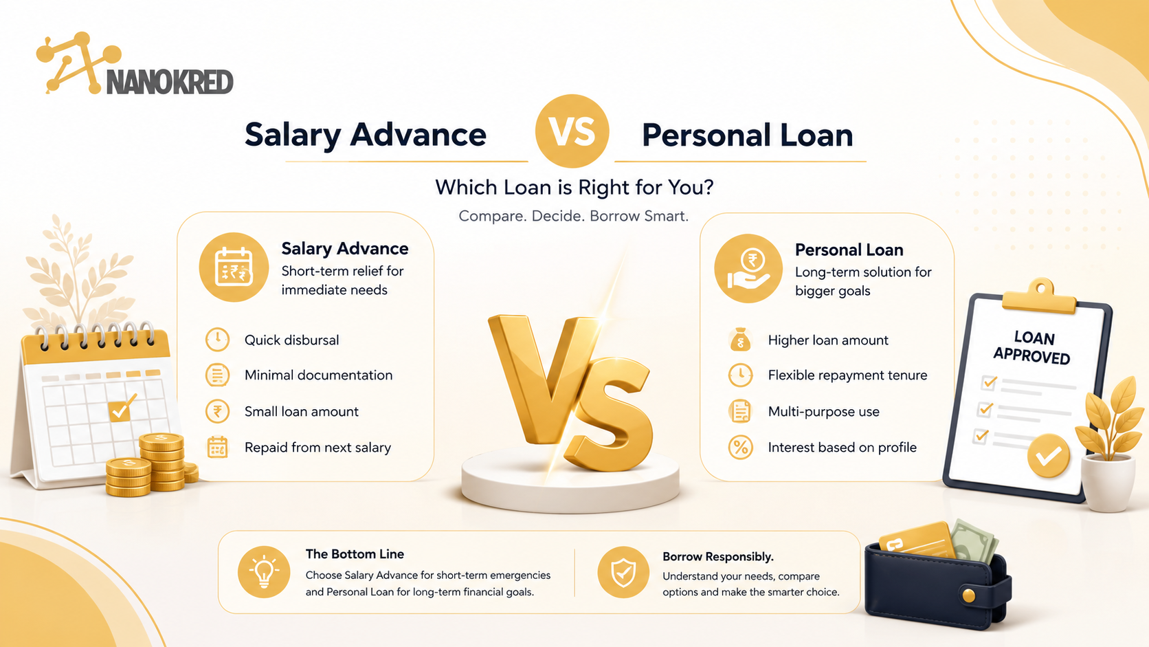 salary-advance-vs-personal-loan